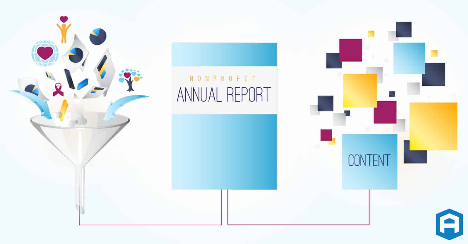 Nonprofit Annual Reports Creating Content