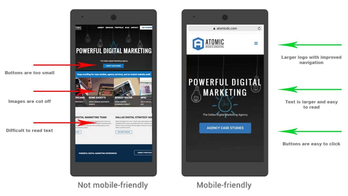 How to Make Your Website Optimized for Google's Mobile-First Indexing ...