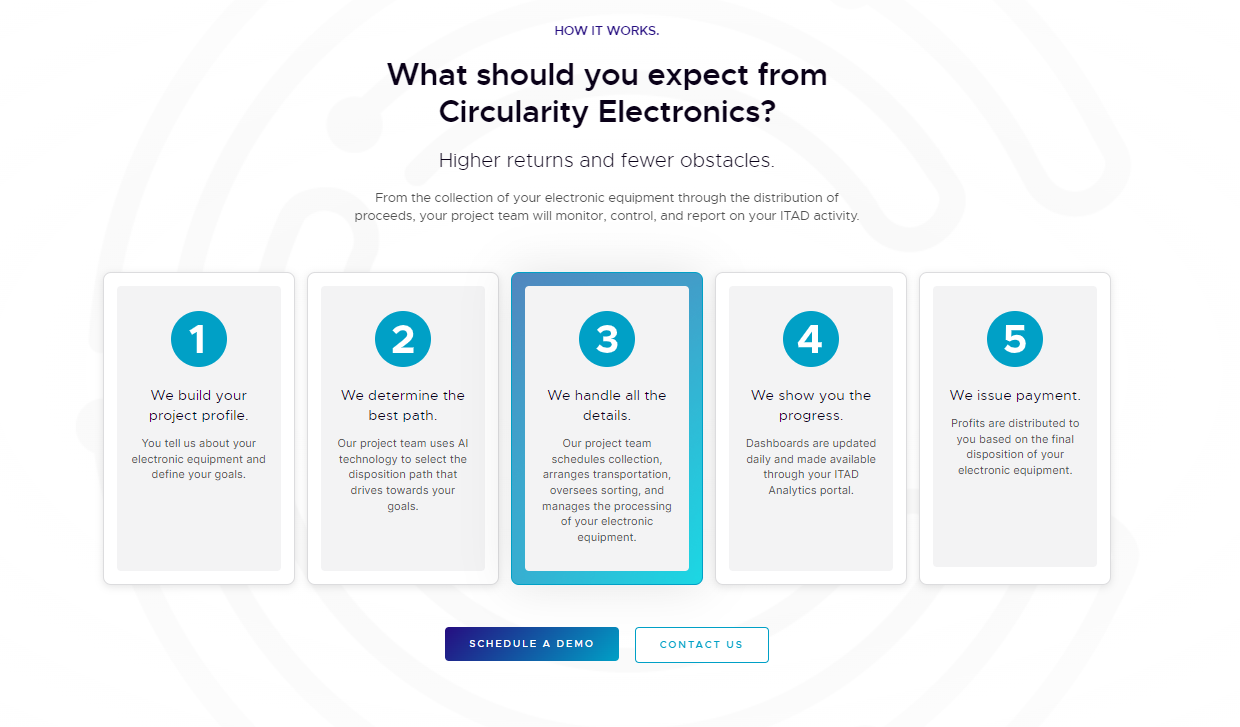 circularity process screenshot
